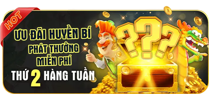 Các chủ đề game slot đa dạng